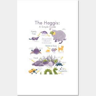 The Haggis: A Simple Guide Posters and Art